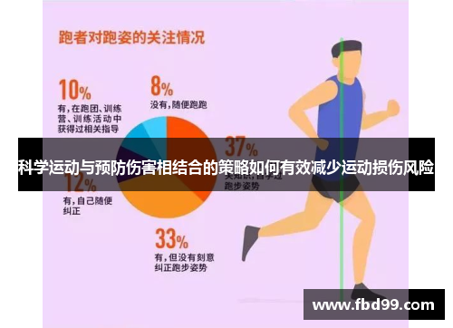 科学运动与预防伤害相结合的策略如何有效减少运动损伤风险